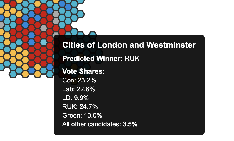 Cities of London and Westminster constituency projection